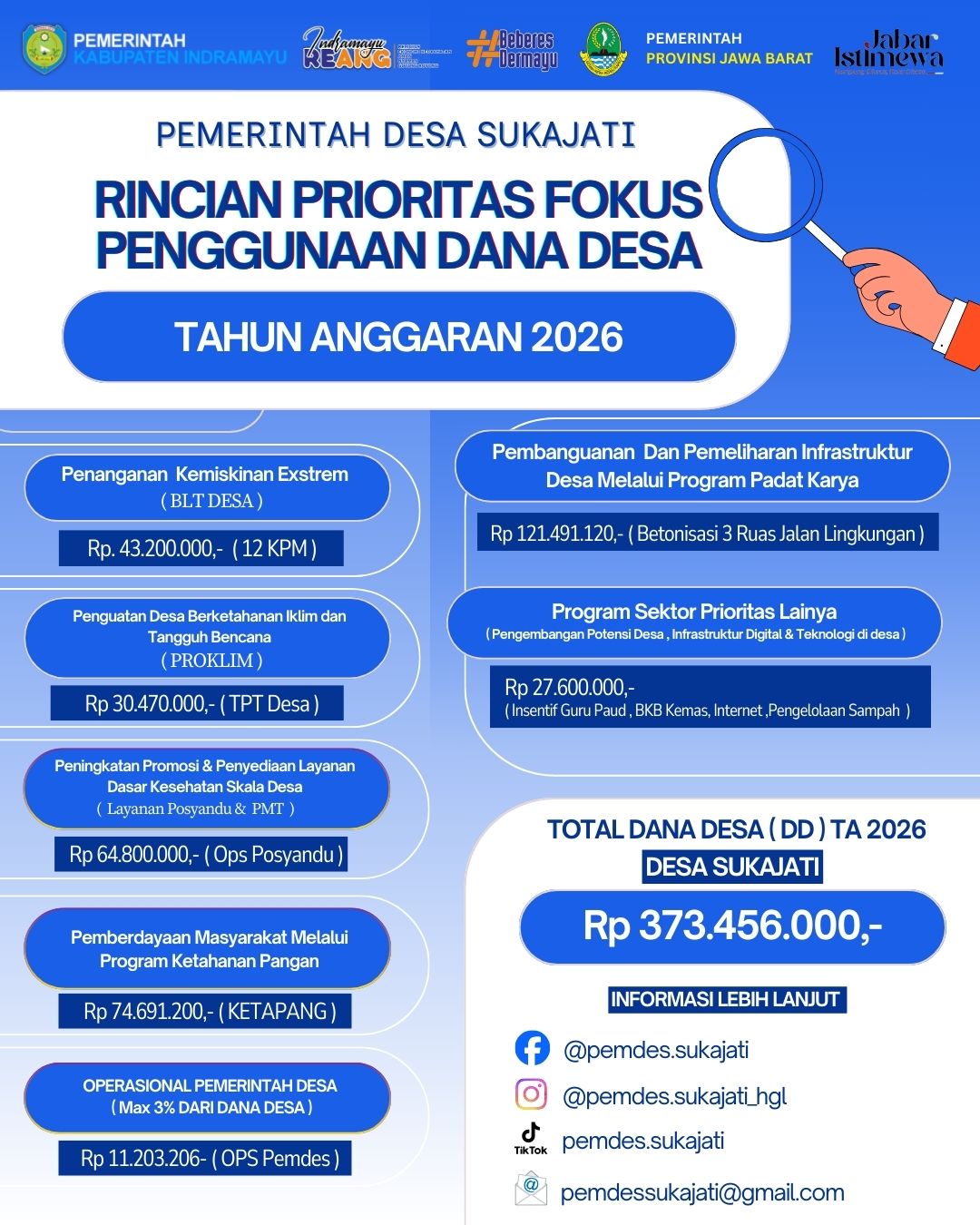 Pemerintah Desa Sukajati Tetapkan Prioritas Penggunaan Dana Desa Tahun Anggaran 2026